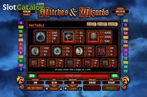 Скрин4. Witches & Wizards слот