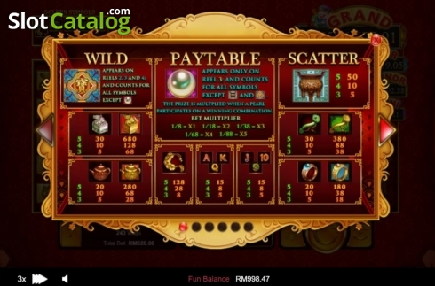 Скрин4. Plentiful Treasure слот
