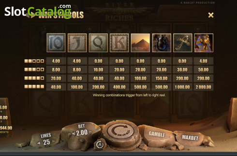 Скрин6. River of Riches слот