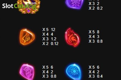 Скрин8. Celestial Gems слот