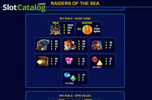Скрин6. Raiders of the Sea слот