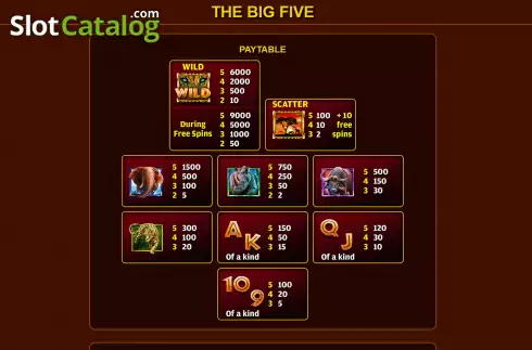 Скрин6. The Big Five слот
