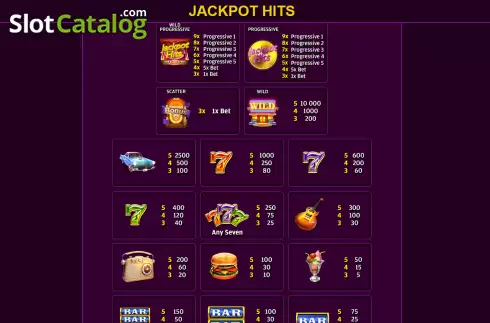 Скрин6. Jackpot Hits слот