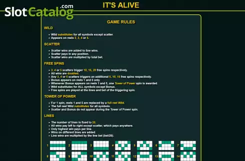 Скрин7. It's Alive слот