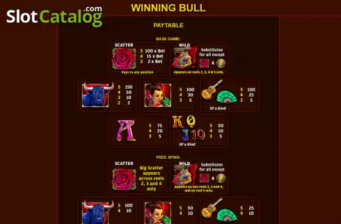 Скрин5. Winning Bull слот