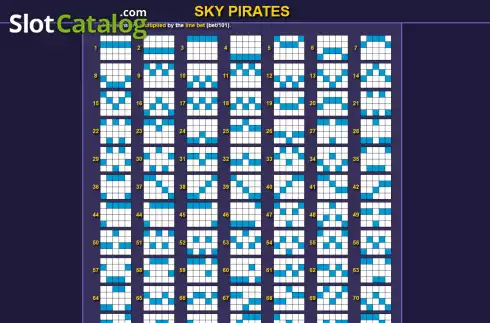 Скрин8. Sky Pirates (Ready Play Gaming) слот