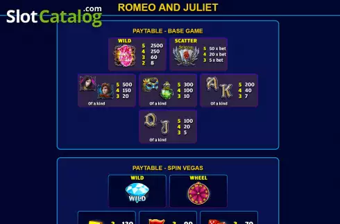 Скрин6. Romeo and Juliet (Ready Play Gaming) слот