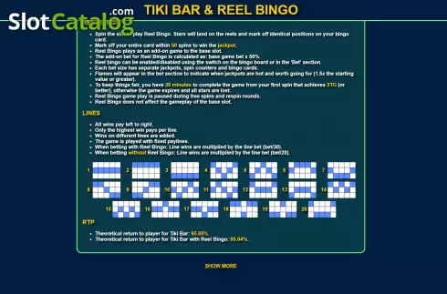 Скрин8. Tiki Bar (Ready Play Gaming) слот