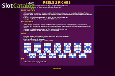 Скрин9. Reels To Riches слот