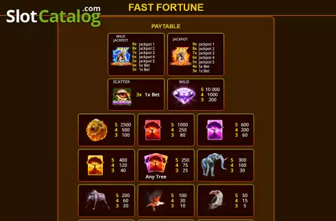 Скрин6. Fast Fortune слот