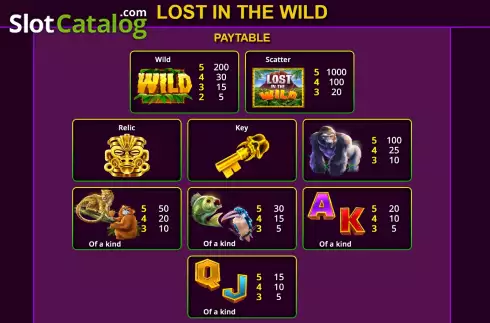Скрин6. Lost In The Wild слот