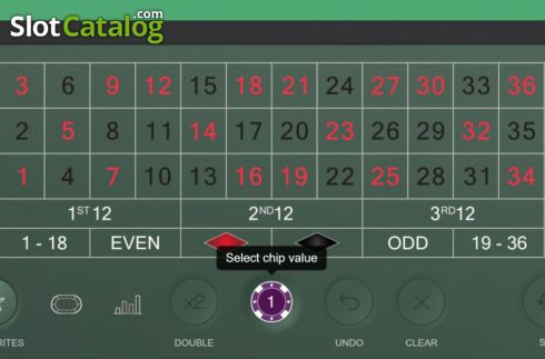 Скрин2. Real Roulette with Caroline слот