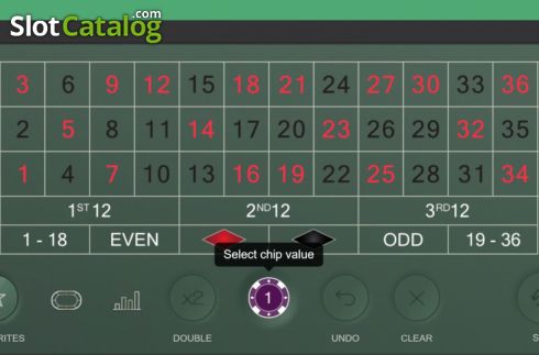 Скрин3. Real Roulette with Sarati слот