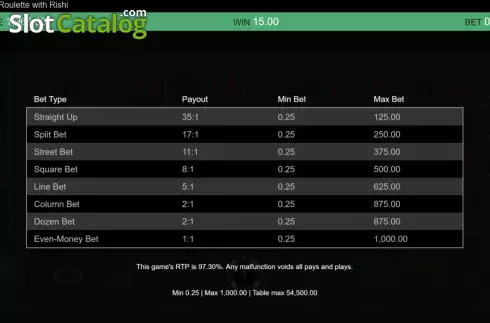 Скрин8. Real Roulette With Rishi слот
