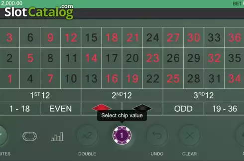Скрин4. Real Roulette con Angela слот