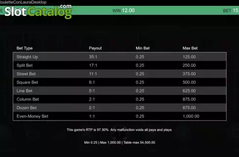 Скрин9. Real Roulette con Laura слот