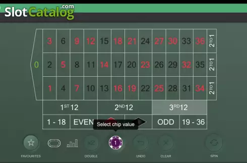 Скрин2. Real Roulette con Tomas слот