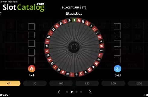 Скрин7. Roulette with Rachael слот