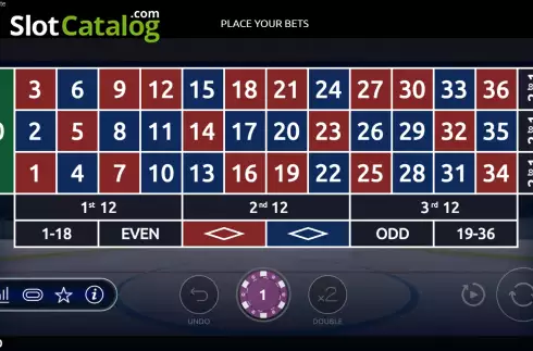 Скрин2. Hockey Fever Roulette слот
