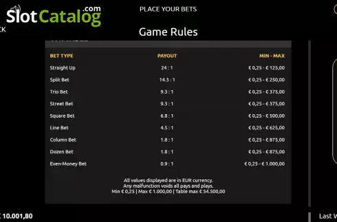 Скрин4. Vault Run Roulette слот