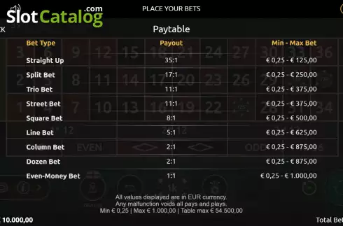 Скрин6. Rugby Fever Roulette слот