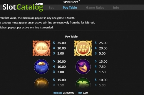 Скрин4. Spin Dizzy слот