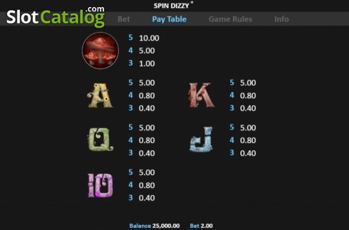 Скрин5. Spin Dizzy слот