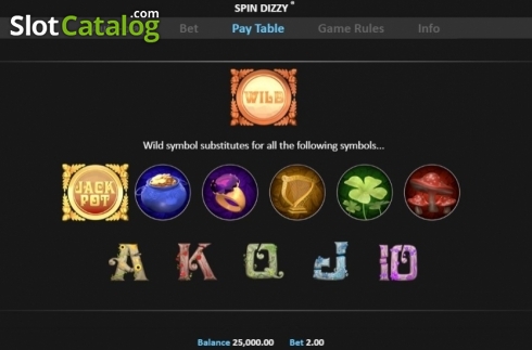 Скрин6. Spin Dizzy слот