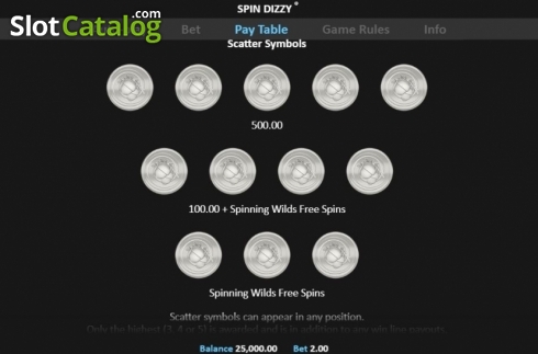 Скрин7. Spin Dizzy слот