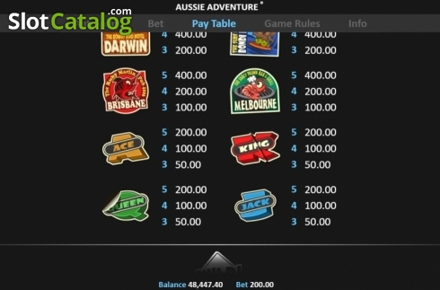 Скрин7. Aussie Adventure слот