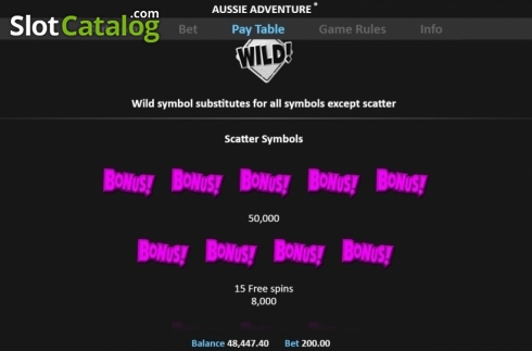 Скрин8. Aussie Adventure слот