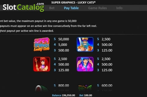 Скрин7. Super Graphics Lucky Cats слот