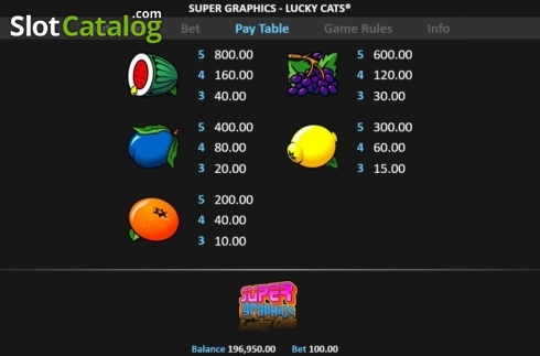 Скрин8. Super Graphics Lucky Cats слот