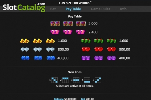 Скрин9. Funsize Fireworks слот