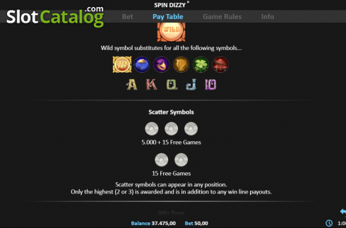 Скрин6. Spin Dizzy Pull Tab слот