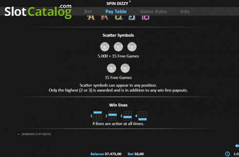 Скрин7. Spin Dizzy Pull Tab слот
