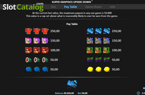 Скрин5. Super Graphics Upside-Down Pull Tab слот