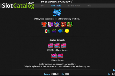 Скрин6. Super Graphics Upside-Down Pull Tab слот