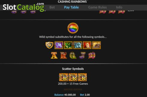 Скрин5. Cashing Rainbows Pull Tab слот