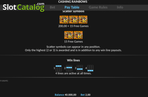 Скрин6. Cashing Rainbows Pull Tab слот