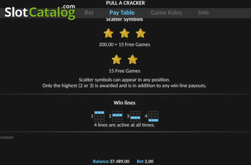 Скрин7. Pull A Cracker Pull Tab слот