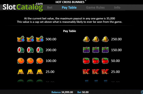 Скрин6. Hot Cross Bunnies Pull Tab слот