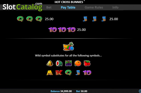 Скрин7. Hot Cross Bunnies Pull Tab слот