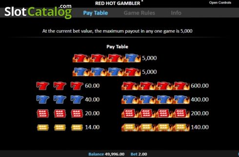 Скрин5. Red Hot Gambler слот