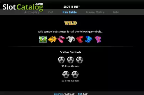 Скрин6. Slot It In! Pull Tab слот