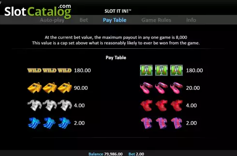 Скрин5. Slot It In! Pull Tab слот
