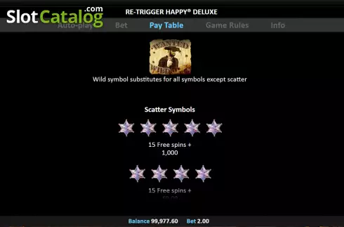 Скрин5. Re-Trigger Happy Deluxe слот