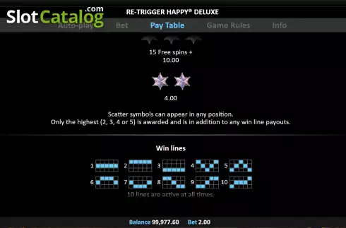 Скрин8. Re-Trigger Happy Deluxe слот