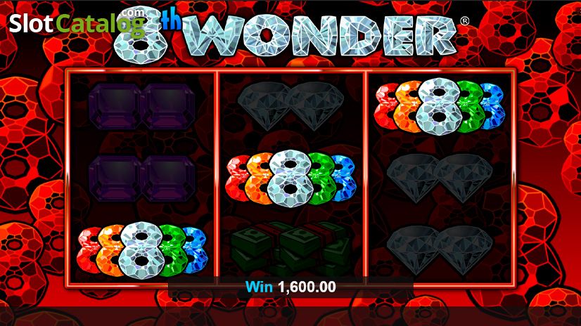 Видео 8th Wonder несколько вращений 8th Wonder