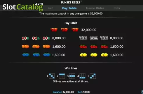Скрин4. Sunset Reels слот